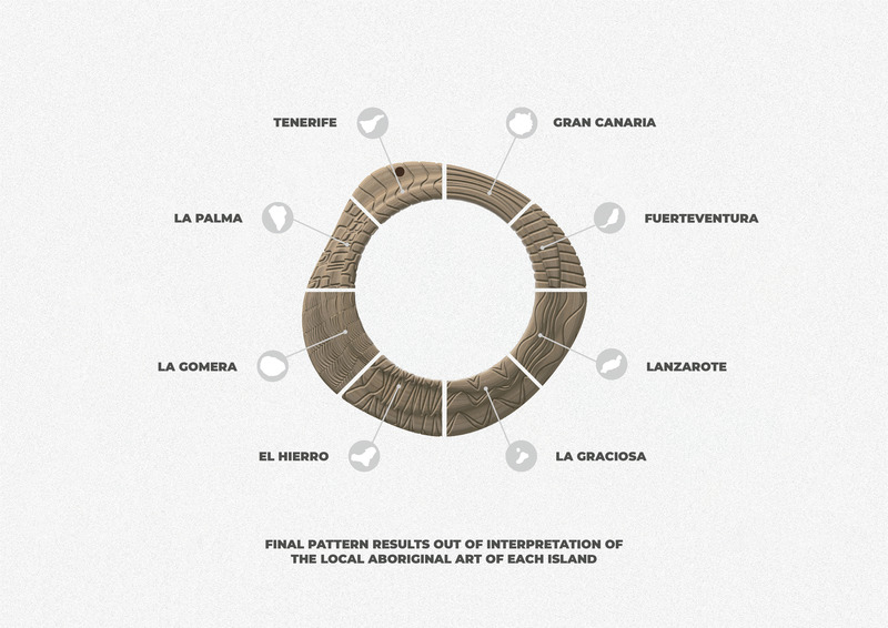 Press kit | 5264-01 - Press release | A Digital Totem for the Beaches of the Canary Islands Recognized with Prestigious Prizes - LPA Studio - Landscape Architecture - Interpretation of the local aboriginal art of each island - Photo credit: LPA Studio
