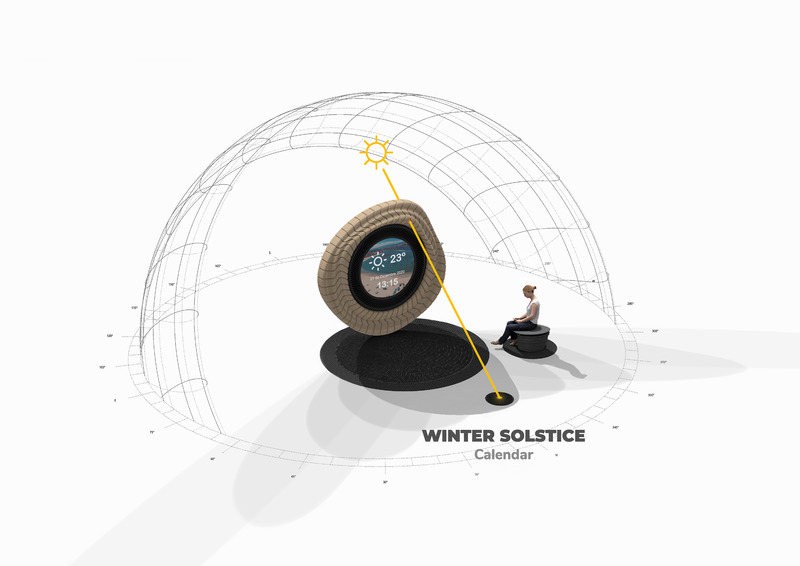 Press kit | 5264-01 - Press release | A Digital Totem for the Beaches of the Canary Islands Recognized with Prestigious Prizes - LPA Studio - Landscape Architecture - Winter solstice calendar - Diagram - Photo credit: LPA Studio