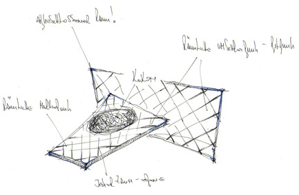 Press kit | 947-01 - Press release | Landscape Fence - heri&salli - Product