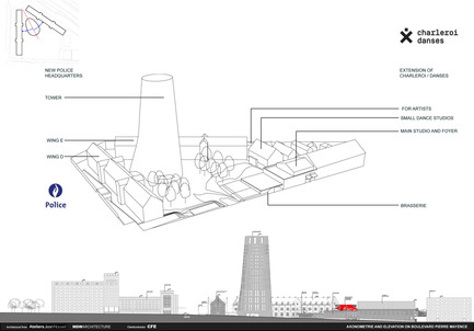 Press kit | 931-02 - Press release | Police headquarters & extension of Charleroi/Danses - Ateliers Jean Nouvel & MDW ARCHITECTURE - Commercial Architecture - Photo credit: Ateliers Jean Nouvel – MDW ARCHITECTURE