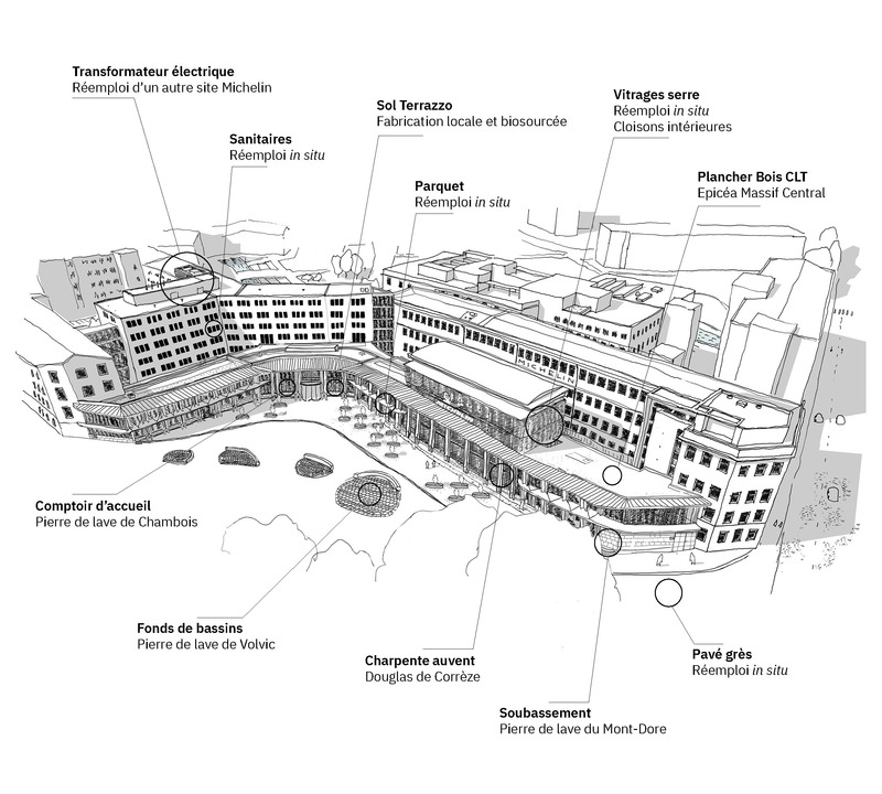 Dossier de presse | 899-02 - Communiqué de presse | La Canopée : Nouvel accueil du siège social Michelin - Encore Heureux Architectes,  Construire et Base - Architecture commerciale - Matériaux réemployés - Crédit photo :  Encore Heureux 