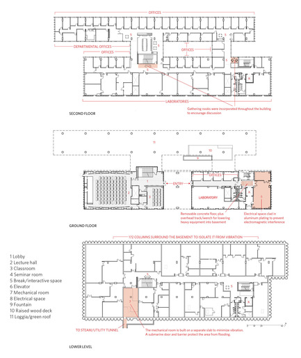 Press kit | 929-01 - Press release | Brockman Hall for Physics, Rice University - KieranTimberlake - Institutional Architecture
