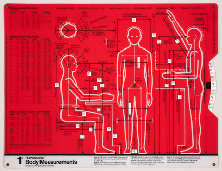 Dossier de presse | 756-04 - Communiqué de presse | En imparfaite santé : la médicalisation de l’architecture - Centre Canadien d’Architecture (CCA) - Édition - Henry Dreyfuss et associés, designers et Niels Diffrient, Alvin R. Tilley et Joan C. Bardagjy, auteurs. Link Measurements 1b. De Humanscale 1/2/3: A Portfolio of Information. Presses du MIT (Cambridge), 1974.Collection CCA © Henry Dreyfuss Associates