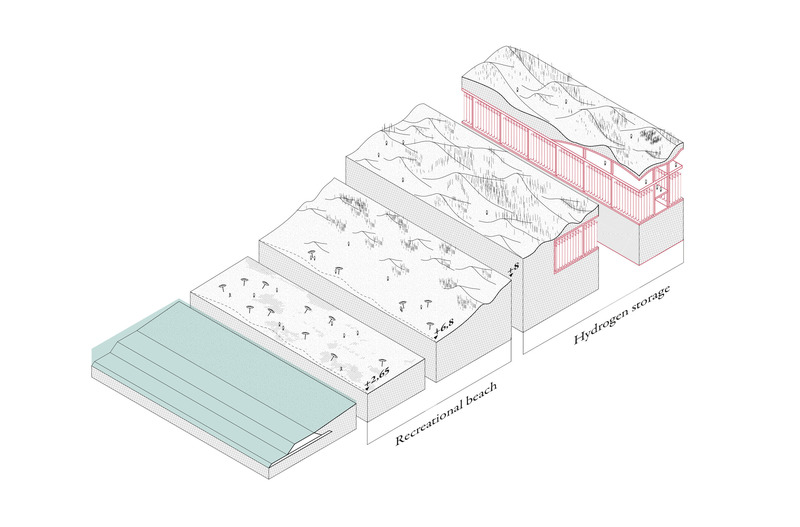 Press kit | 6123-01 - Press release | Design for Public Value (D4PV) Has Been Selected as the 2022 Architizer A+Awards Jury Winner - ORG Permanent Modernity - Landscape Architecture - Beach with Hydrogen - Photo credit: ORG