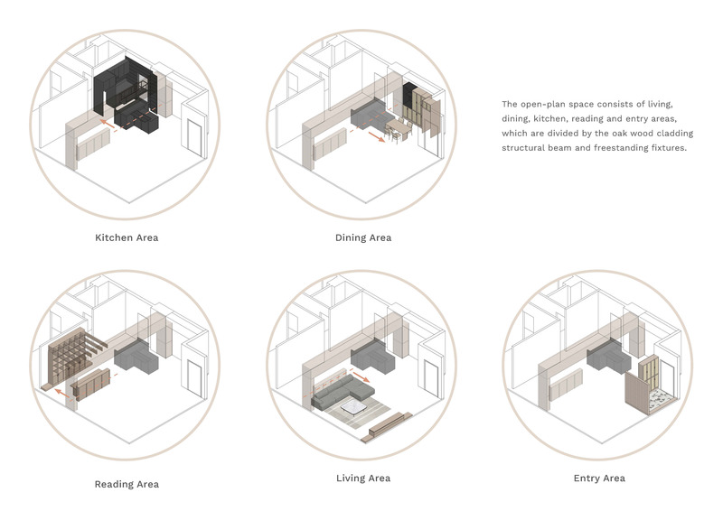 Dossier de presse | 6099-01 - Communiqué de presse | fws_work Brings a Sense of Tranquility into an Apartment in Taiwan - fws_work - Design d’intérieur résidentiel - Crédit photo : Suiyu Studio