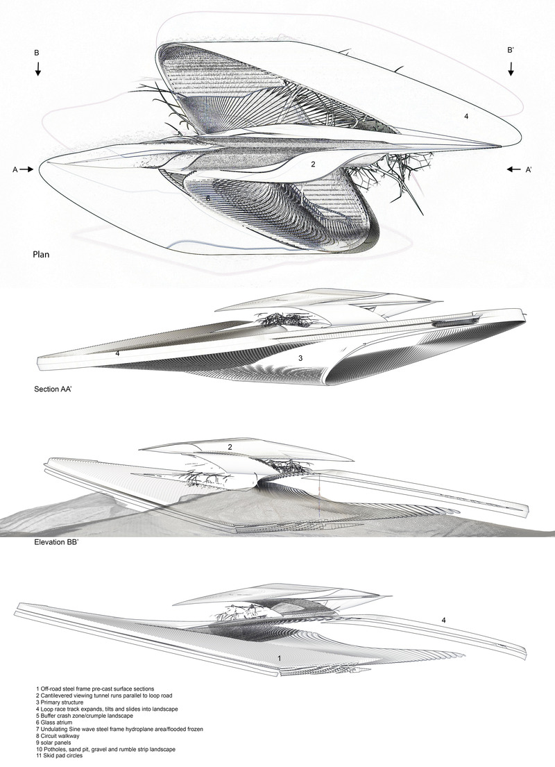 Press kit | 2121-19 - Press release | Sand Drift Proving Ground - Margot Krasojević Architects - Industrial Architecture - Tilted hydroplane plan and views - Photo credit: Margot Krasojević