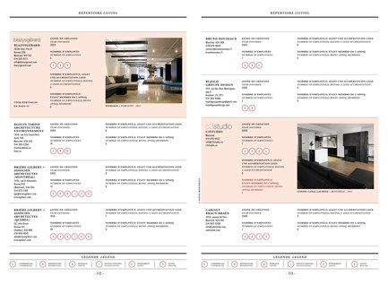 Dossier de presse | 611-06 - Communiqué de presse | Index-Design révèle les 300 designers d’intérieur de l’année - Index-Design - Édition