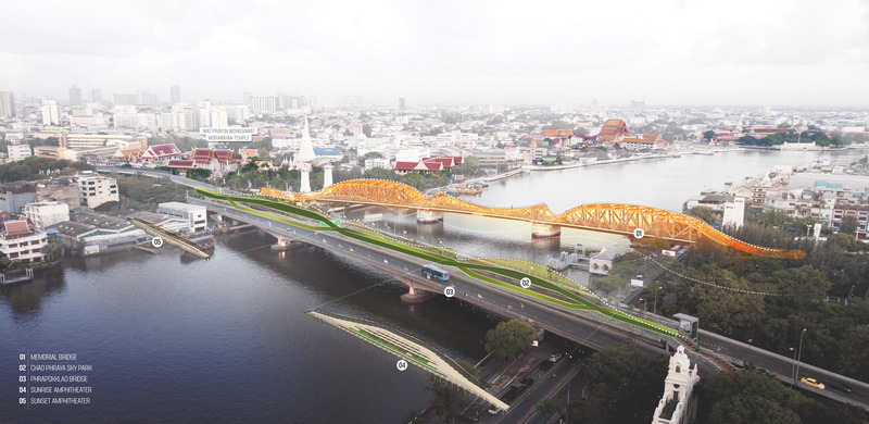 Dossier de presse | 5298-02 - Communiqué de presse | Chao Phraya Sky Park - Kotchakorn Voraakhom - Architecture de paysage - <p>Not competing, but respect.  </p><p><br></p><p>The CPSP is located next to the nation's most important monument: the Memorial Bridge, the new structure of CPSP humbly emulates the curves of its predecessor weaves the slopes of its counterpart to adorn the city’s landscape in unison.  </p> - Crédit photo : LANDPROCESS 