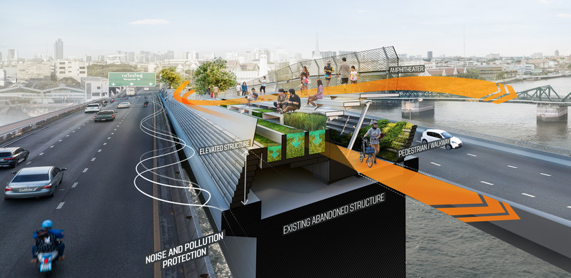 Dossier de presse | 5298-02 - Communiqué de presse | Chao Phraya Sky Park - Kotchakorn Voraakhom - Architecture de paysage - <p>Lengthening experiences through the narrowness </p><p><br></p><p>Squeezed between heavy traffic with just 8.5 meters, The CPSP made rooms out of the narrowness by splitting the space into two interweaving pathways. Elevating all park structures, the CPSP reduces the disruptions caused by traffic visual, noise, and pollution. </p> - Crédit photo :  LANDPROCESS 