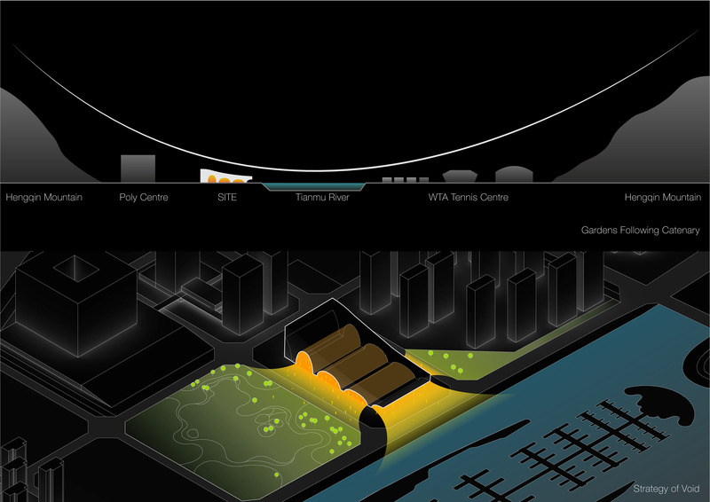 Press kit | 5204-01 - Press release | Hengqin Culture & Art Complex: A Beacon of Growth and a Bastion of Arts and Culture - Yunchao Xu/Atelier Apeiron - Institutional Architecture -  The key diagram  - Photo credit: Yunchao Xu