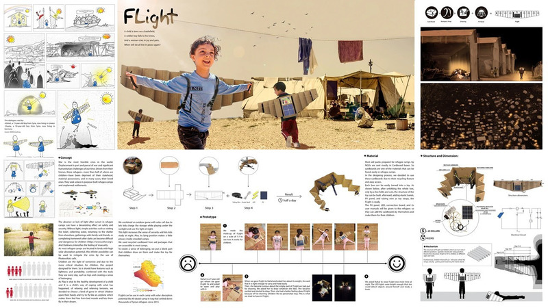 Press kit | 661-73 - Press release | Day Three Winners of WAF 2022 International Architectural Awards Announced - World Architecture Festival (WAF) - Competition - <p>International VELUX Award</p><p>Daylight Investigations</p><p>FLight Project board - Iran </p> - Photo credit: Daylight Investigations