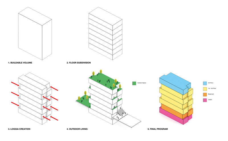 Press kit | 6803-01 - Press release | Opera169 - ADAT - Residential Architecture - Opera169, Functional Diagrams - Photo credit: ADAT