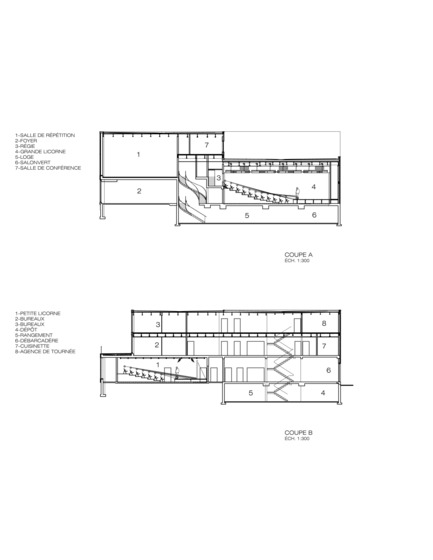 Dossier de presse | 567-05 - Communiqué de presse | Théâtre la Licorne - Les architectes FABG - Architecture institutionnelle