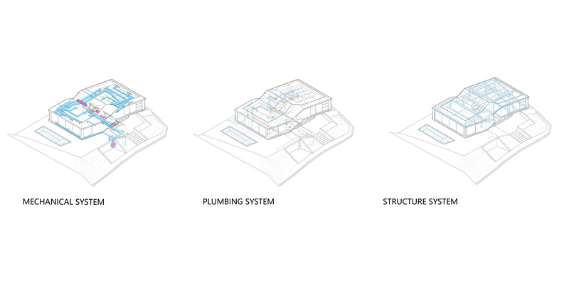 Press kit | 2244-04 - Press release | RO54 - Arshia Architects - Residential Architecture - Systems - Photo credit: Arshia Architects