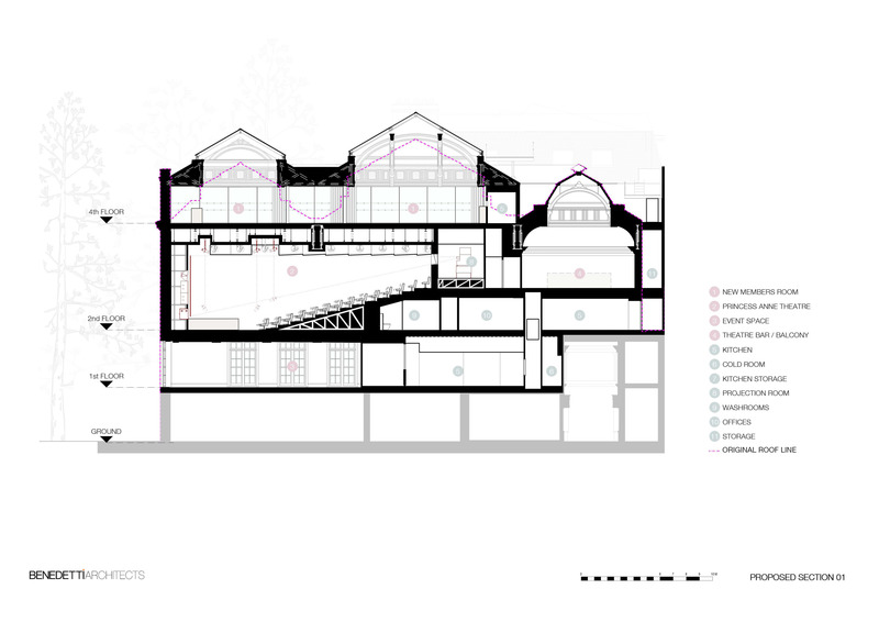 Dossier de presse | 5888-01 - Communiqué de presse | BAFTA Headquarters - Benedetti Architects - Architecture institutionnelle - Section - Crédit photo : Benedetti Architects