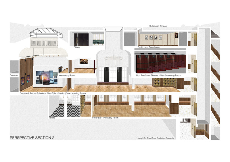 Dossier de presse | 5888-01 - Communiqué de presse | BAFTA Headquarters - Benedetti Architects - Architecture institutionnelle - Perspective Section 1 - Crédit photo : Benedetti Architects