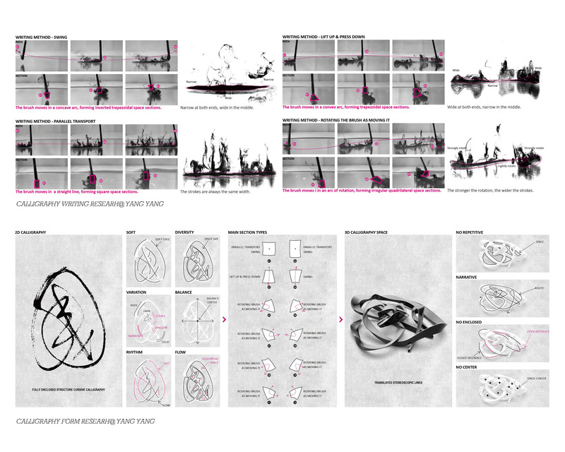 Dossier de presse | 5651-04 - Communiqué de presse | Urban Installations Chi(ai)noiserie - Lin architecture - Art - Form research - Crédit photo : Vic Yang