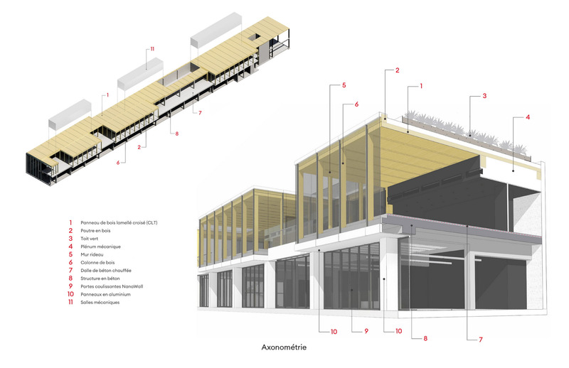 Dossier de presse | 567-16 - Communiqué de presse | Esplanade Tranquille - Les architectes FABG - Architecture institutionnelle - Axonométrie - Crédit photo : Les architectes FABG