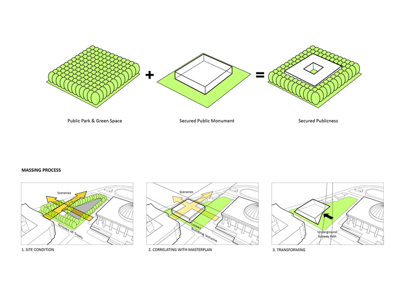 Dossier de presse | 6995-01 - Communiqué de presse | National Assembly Communication Building - Haeahn Architecture + H Architecture - Architecture institutionnelle - Crédit photo : Haeahn Architecture, H Architecture