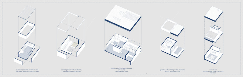 Press kit | 7100-01 - Press release | Re-mining Giali: A New Scenario for the Manufactured Landscape - Dimitrios Mitsimponas - Institutional Architecture - Exploded Axonometrics_details - Photo credit: Dimitrios Mitsimponas<br>