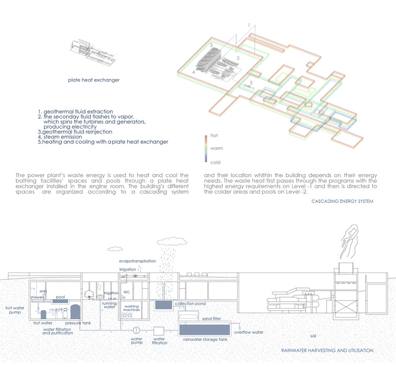 Press kit | 7100-01 - Press release | Re-mining Giali: A New Scenario for the Manufactured Landscape - Dimitrios Mitsimponas - Institutional Architecture - Utilisation and management of renewable resources - Photo credit: Dimitrios Mitsimponas<br style="">