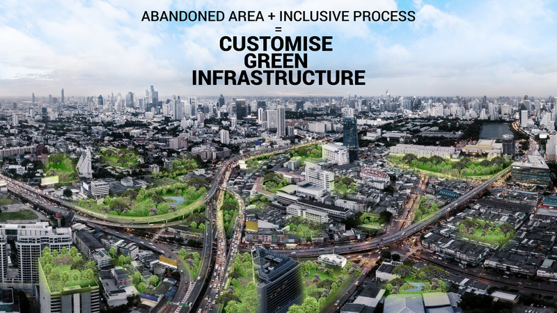 Press kit | 661-77 - Press release | WAFX 2023 Prize Winners Announced - World Architecture Festival (WAF) - Competition - <p>Ethics and Values</p><p>We!park by Shma Company Limited </p> - Photo credit: © Shma Company Limited