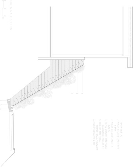 Dossier de presse | 735-02 - Communiqué de presse | Waste treatment facility from Vallès Occidental in Vacarisses (Barcelona) - Batlleiroig - Architecture commerciale