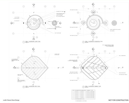 Press kit | 879-01 - Press release | Women’s Opportunity Center in Kayonza, Rwanda - Sharon Davis Design - Institutional Architecture