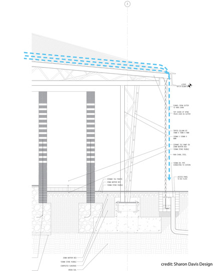Press kit | 879-01 - Press release | Women’s Opportunity Center in Kayonza, Rwanda - Sharon Davis Design - Institutional Architecture