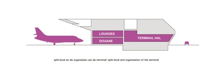 Dossier de presse | 876-01 - Communiqué de presse | New VVIP (Very, Very Important People) Terminal at Schiphol Airport Amsterdam - VMX Architects - Architecture institutionnelle - Crédit photo : Jeroen Musch