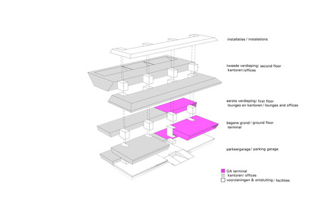 Dossier de presse | 876-01 - Communiqué de presse | New VVIP (Very, Very Important People) Terminal at Schiphol Airport Amsterdam - VMX Architects - Architecture institutionnelle - Crédit photo : Jeroen Musch