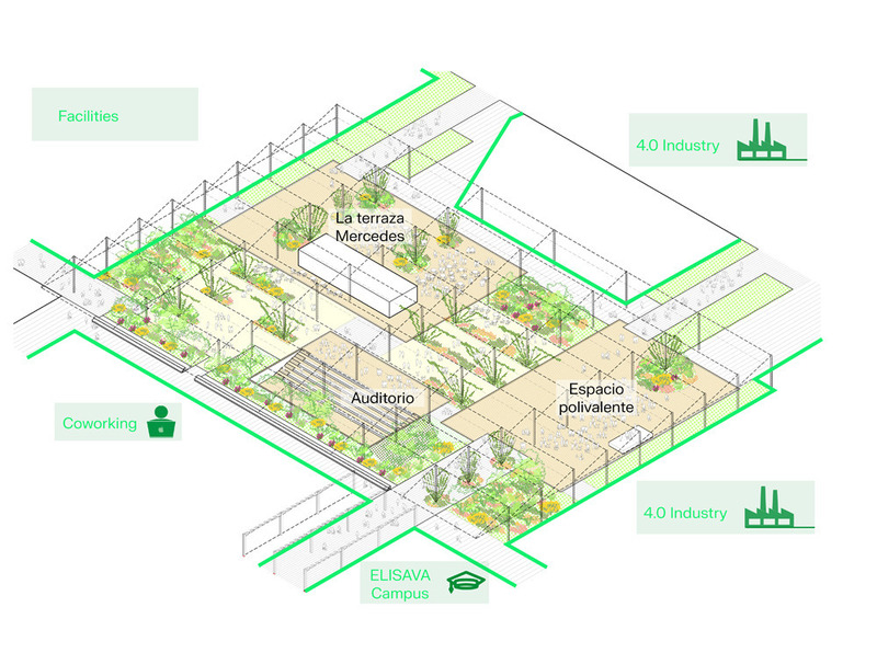 Dossier de presse | 735-04 - Communiqué de presse | Ecodistrict laMercedes in Barcelona - Batlleiroig - Design urbain - Crédit photo : Batlleiroig