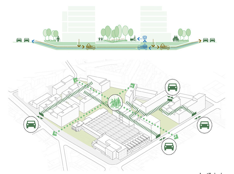Dossier de presse | 735-04 - Communiqué de presse | Ecodistrict laMercedes in Barcelona - Batlleiroig - Design urbain - Crédit photo : Batlleiroig