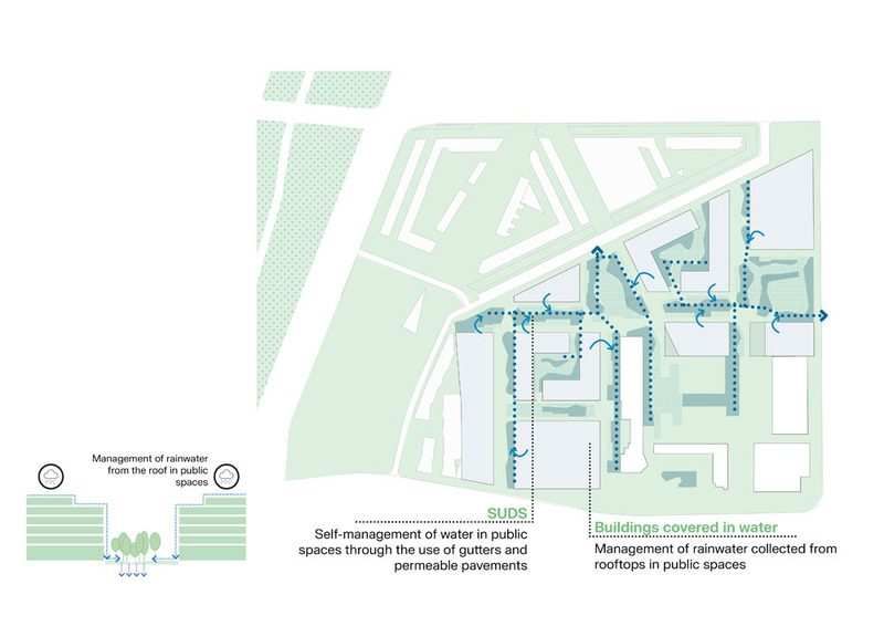 Dossier de presse | 735-04 - Communiqué de presse | Ecodistrict laMercedes in Barcelona - Batlleiroig - Design urbain - Crédit photo : Batlleiroig