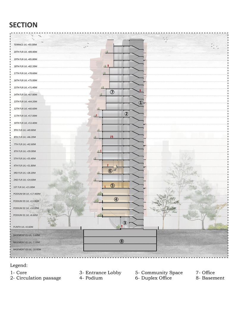 Dossier de presse | 1432-23 - Communiqué de presse | The Forest - Sanjay Puri Architects - Architecture commerciale - Crédit photo : SANJAY PURI ARCHITECTS