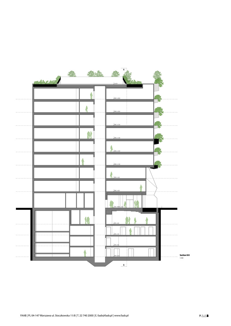 Dossier de presse | 1139-07 - Communiqué de presse | Green-up: The Łukasiewicz Research Network Headquarters - FAAB - Architecture commerciale - Section B-B - Crédit photo : FAAB