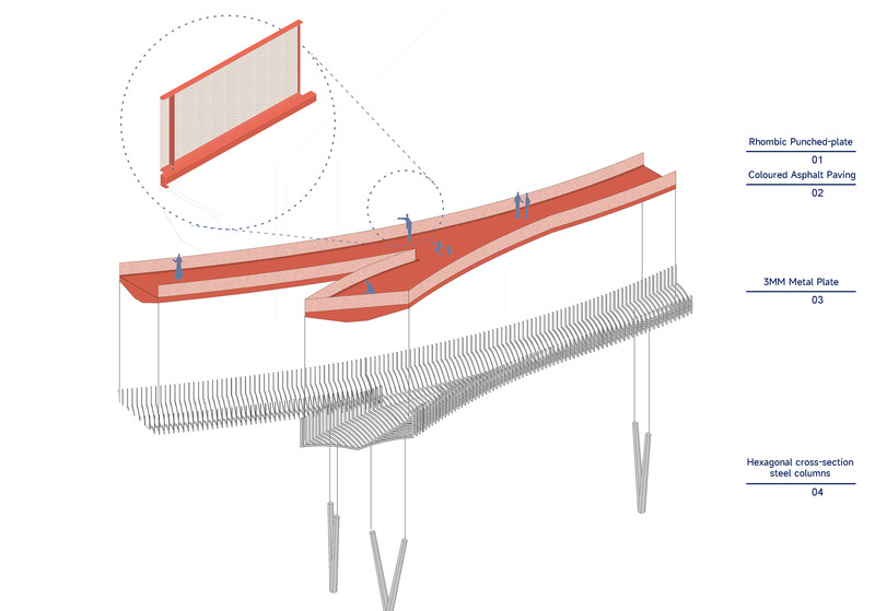 Dossier de presse | 7554-01 - Communiqué de presse | Dong‘an Lake Sports Park Bridge for the Chengdu FISU World University Games - Atelier-Sizhou (四周建筑) - Architecture de paysage - Main structure and skin - Crédit photo : Atelier-Sizhou