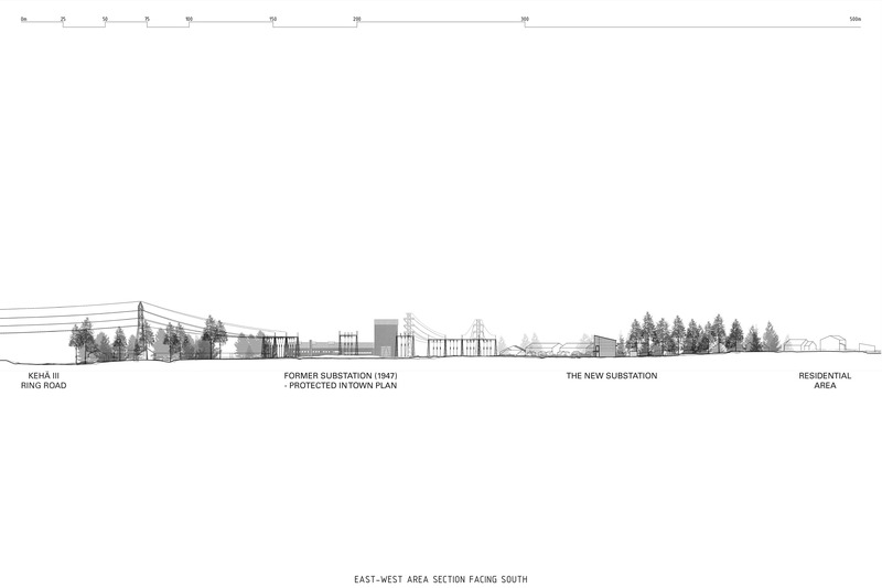 Dossier de presse | 5706-02 - Communiqué de presse | Tammisto Electricity Substation - Kivinen Rusanen Architects - Architecture industrielle - East-West area section through the site, facing South - Crédit photo : Kivinen Rusanen Architects