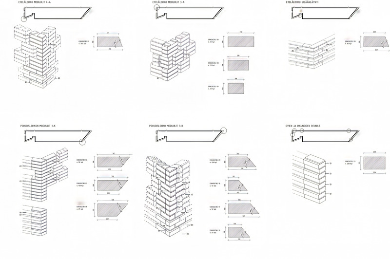 Dossier de presse | 5706-02 - Communiqué de presse | Tammisto Electricity Substation - Kivinen Rusanen Architects - Architecture industrielle - Custom brick diagrams<br style=""> - Crédit photo : Kivinen Rusanen Architects