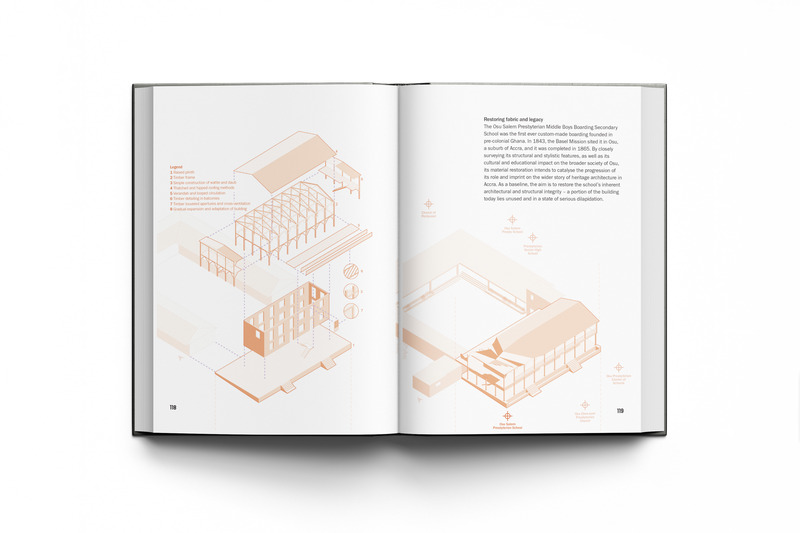 Press kit | 7558-01 - Press release | AP Valletta and International Team Across Accra and London Launches Publication on Heritage Regeneration - AP Valletta - Edition - Valletta Accra, pages 118-119. - Photo credit: AP Valletta