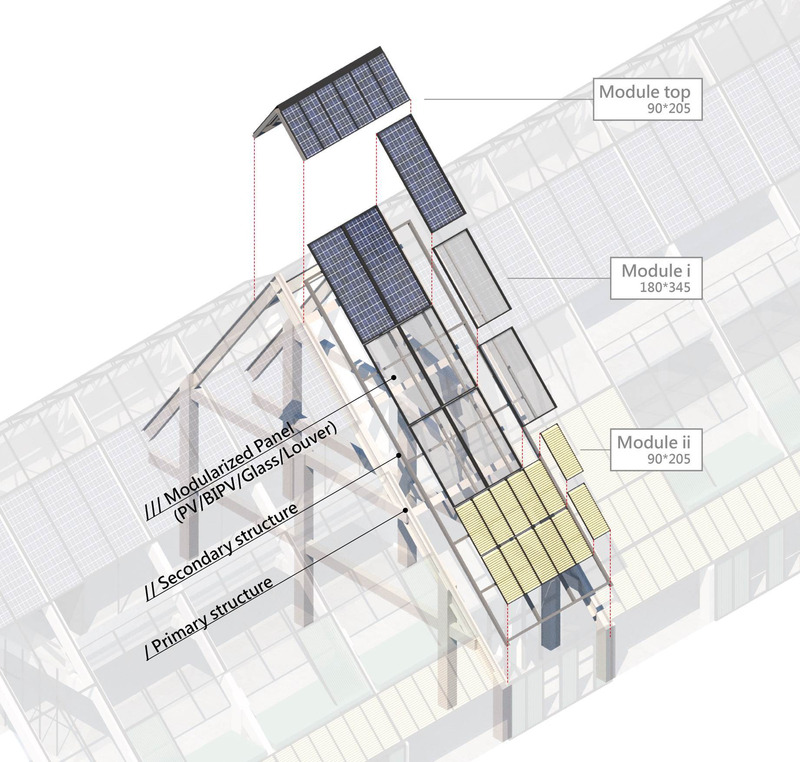 Press kit | 4026-01 - Press release | Taisugar Circular Village - Bio-architecture Formosana - Residential Architecture - Modularization Diagram - Photo credit: Bio-architecture Formosana